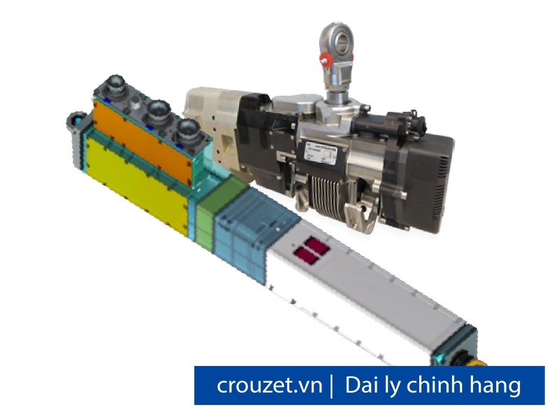 Electromechanical Actuators (custom/DesignLab)